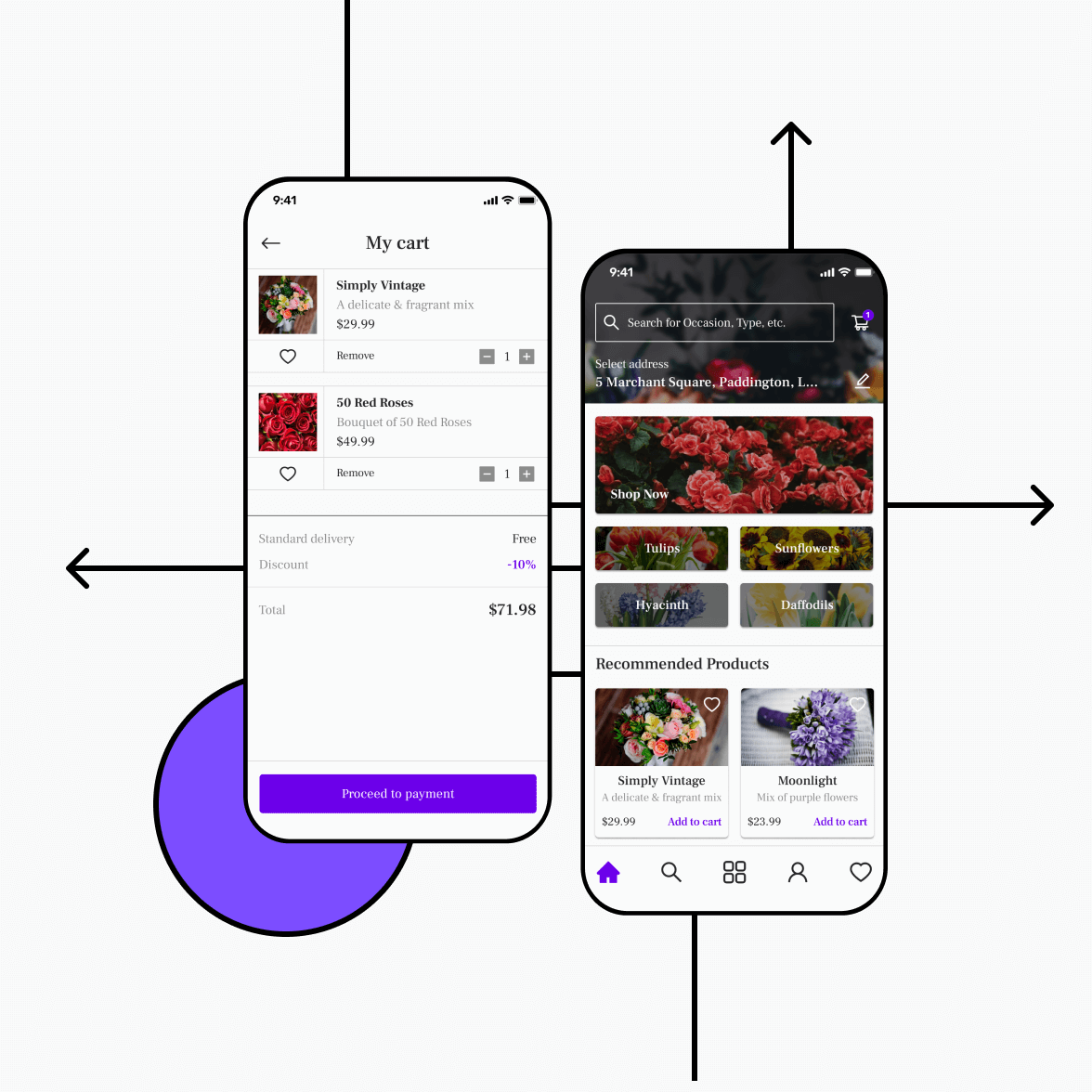 Florist app home screen