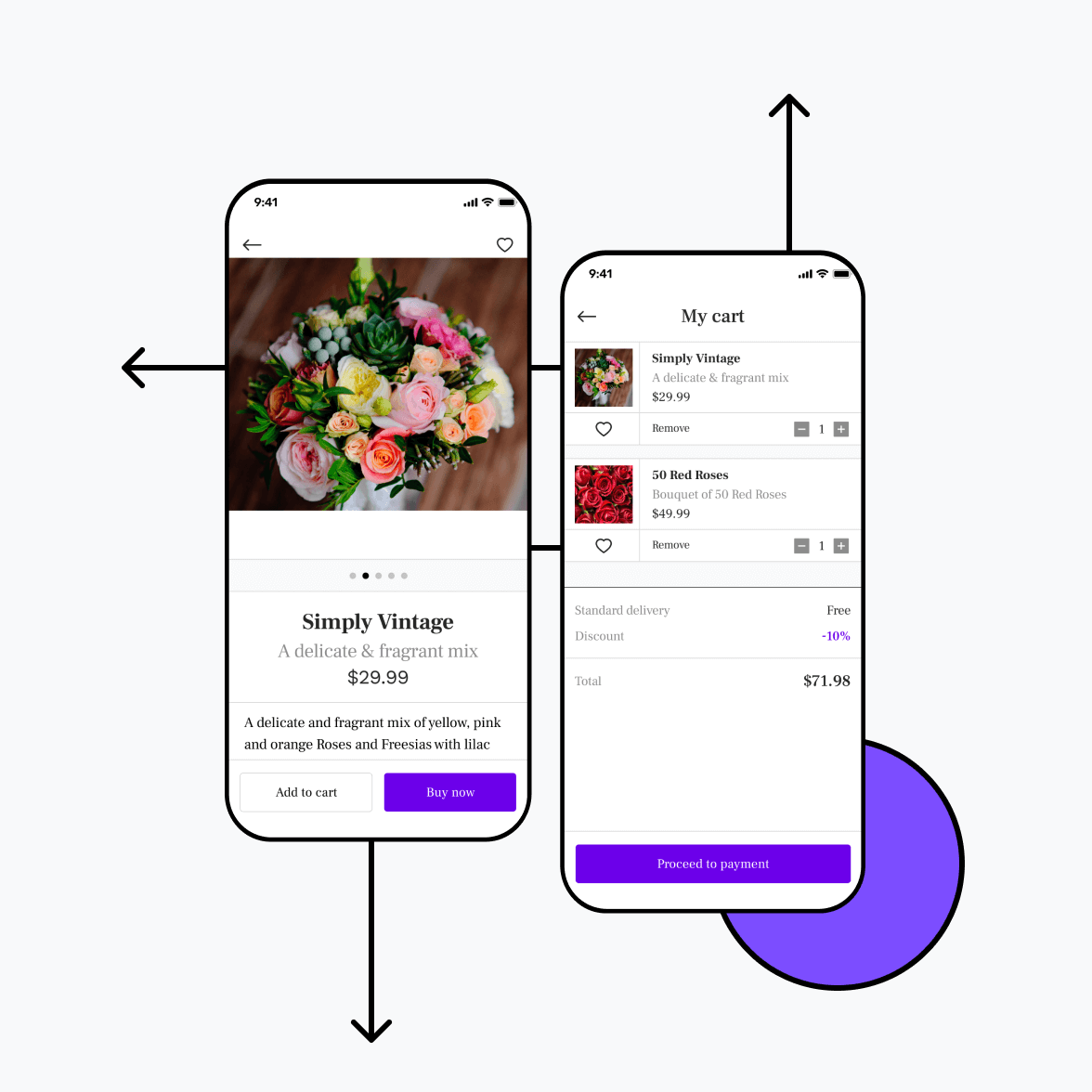 Florist app with shopping cart