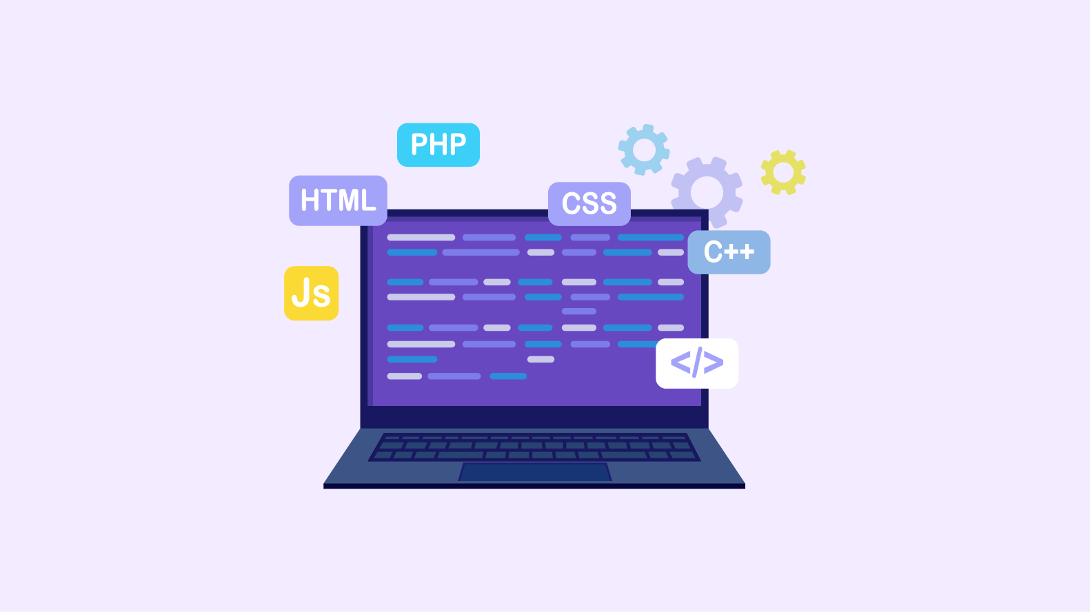 Illustration of an open laptop with a screen displaying lines of code and various programming language logos such as HTML, CSS, JavaScript (Js), PHP, and C++. Surrounding the laptop are symbolic gears and a code bracket symbol, all set against a plain purple background. This image represents different elements of software development and programming languages commonly used in the software development lifecycle. 