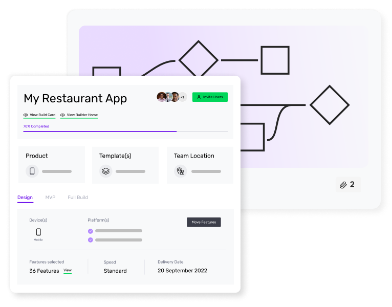 Restaurant app