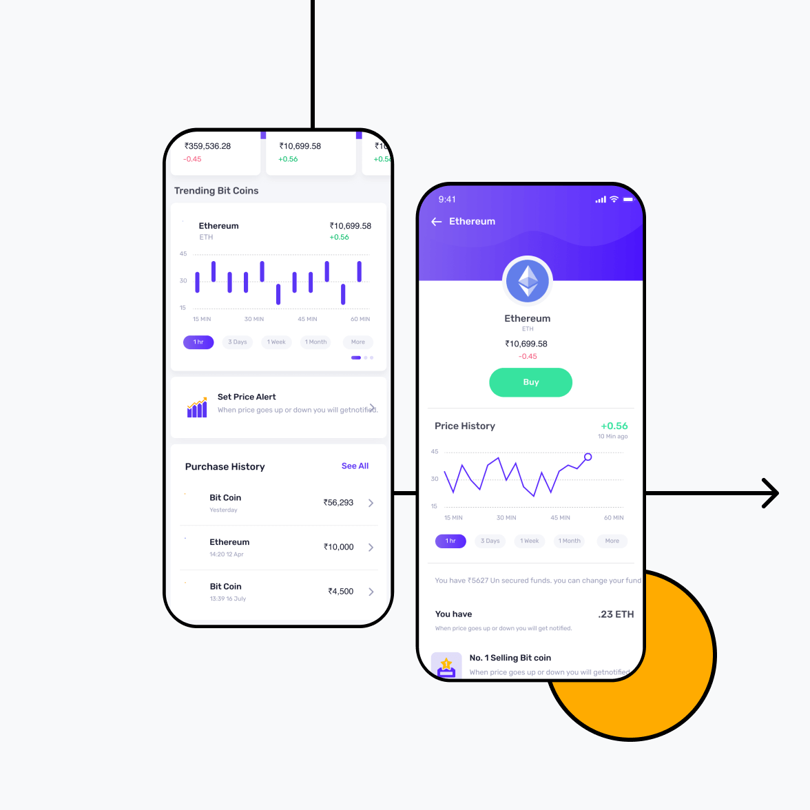 blockchain demo app