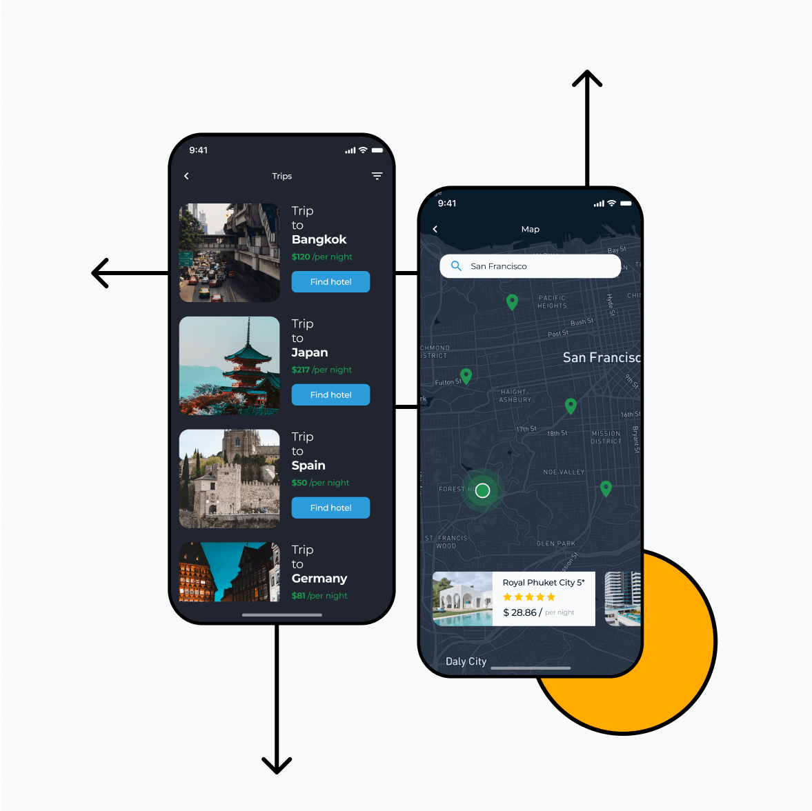 itinerary travel app