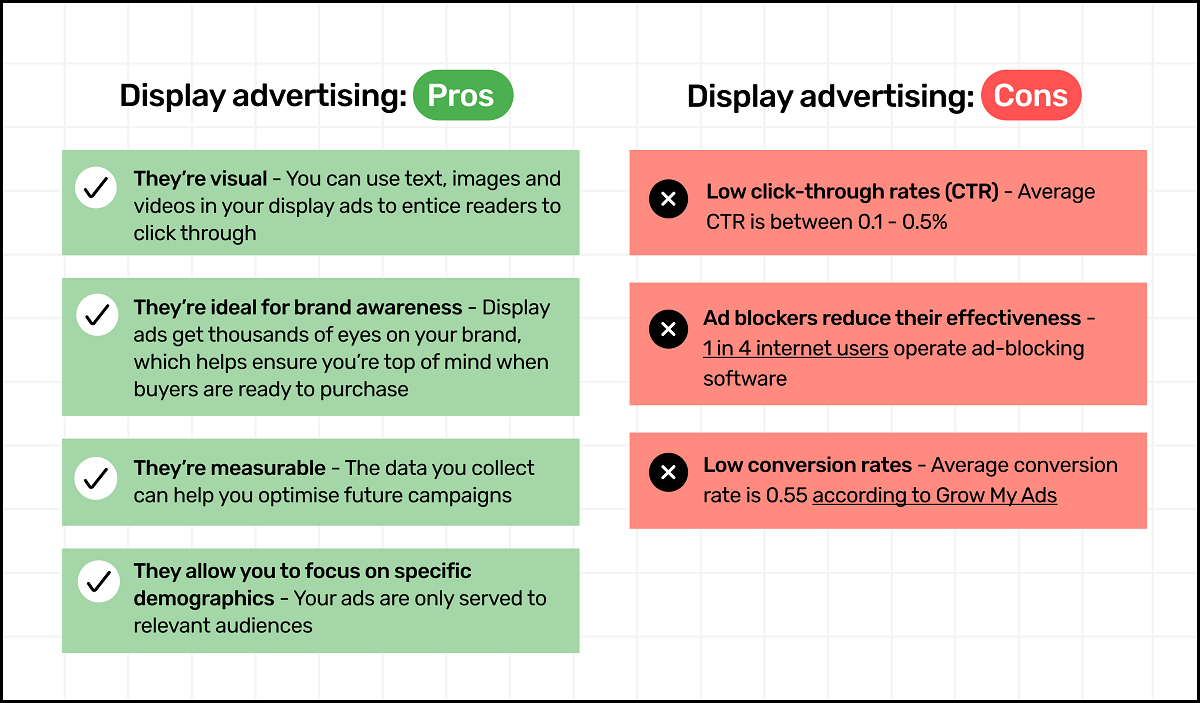 pros and cons advertising essay